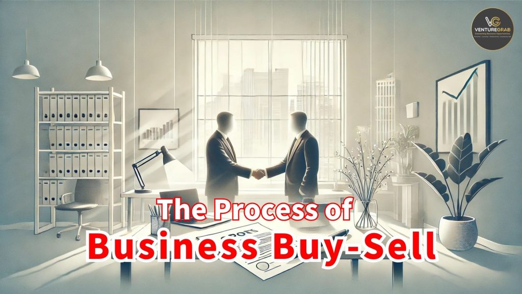 Process of business buy sell in Malaysia